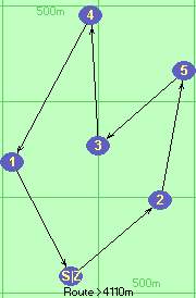 S-2-5-3-4-1-Z S-2-5-3-4-1-Z